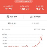 百万计划的小股宝，又创新高了！