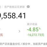 投资基金最大的bug是想买在最低