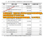 新迷你债上市，别着急卖