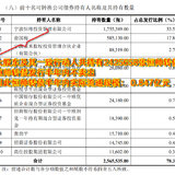 新迷你债上市，别着急卖