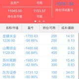 #股灾一年#我的股票仍然亏损50%+