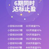 有点厉害👍🏻👍🏻👍🏻