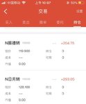 1.14 振德204.75 日月293.05