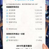 我的2019年账单