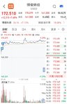 【每日基金播报】6-24，震荡走高~创业板领涨~