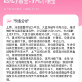 「百万计划」本周投资比例：63%小股宝+37%小债宝
