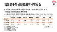 快乐投资学院第一期分享：A股的快乐投资密码