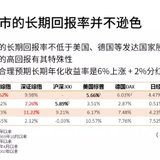 快乐投资学院第一期分享：A股的快乐投资密码