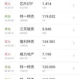 10.11卖出江苏租赁47.7