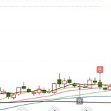 250811：久违的20cm啊