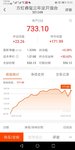 当年的东方红