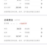 韭菜们冲！！！亏肿了