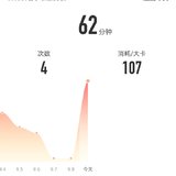 9月9号:瑜伽62分钟