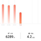 运动打卡19.7.8