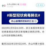 ​岛城突变第一天