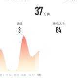 10月18日：瑜伽37分钟