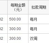 #好基友，晒晒基金定投计划#amanda基金定投计划