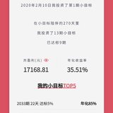 我的小目标业绩