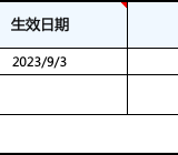 简单盘点下我家的保障