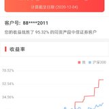 2021上半年可转债打新，赚了87元！