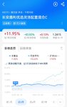 这次转换基金，治好了我的定投强迫症。