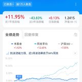 这次转换基金，治好了我的定投强迫症。