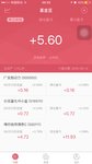 小白羊，第一次鼓起勇气发帖分享