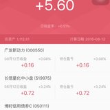 小白羊，第一次鼓起勇气发帖分享
