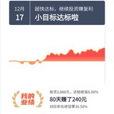小目标2034达标止盈~