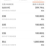 定投，低于成本手动加仓～