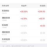 2021年上半年可转债打新，赚了约350元
