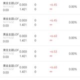 今天起飞了
