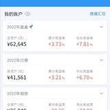 2022年第26周：净值1.0650，+4.23%