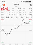 果然，变卦了