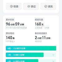 2507  《明朝那些事儿》