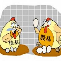 好基金长什么样
