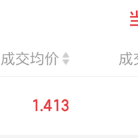 超市第一笔进货：恒生科技+1