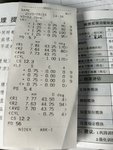 带孩子去了趟眼科医院，心情很复杂……