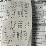 带孩子去了趟眼科医院，心情很复杂……