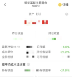 解读银华富裕一季报：来自焦巍的反思