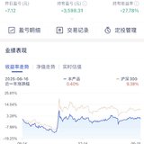 这只基还能翻身吗？