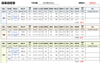 想我所想,爱我所爱,做我所做,愿我所愿,终能实现