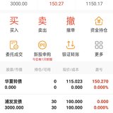 卖出【华夏】+150.27