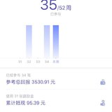 35/52周，8.3%，用了鼓励金