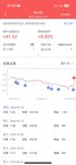 慢慢赎回来了
