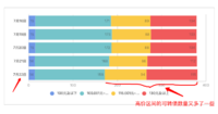 6月29日开始摊大饼，累计落袋了772.76元