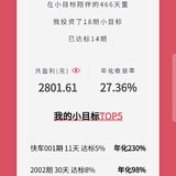 我的小目标业绩