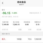 8.12 建仓绝味