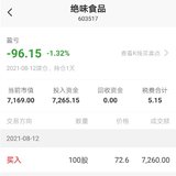 8.12 建仓绝味