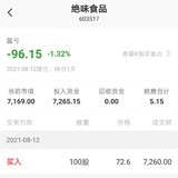 8.12 建仓绝味